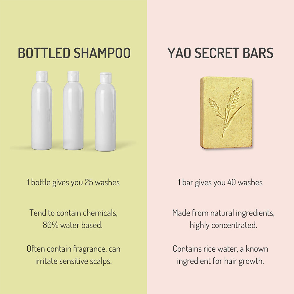 Fermented Rice Water Shampoo Bar